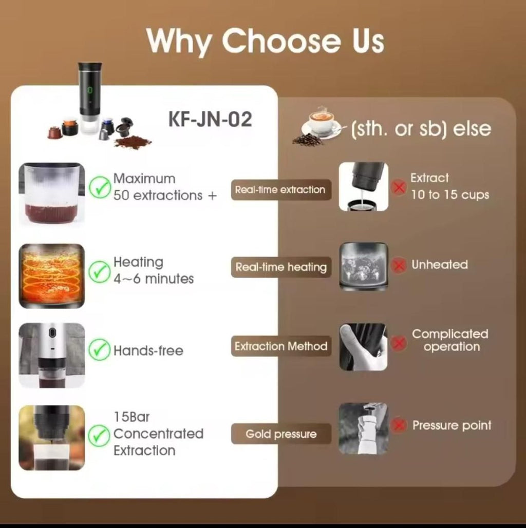 Draagbare 3-in-1 koffiemaker – Zwart – productfoto 5
