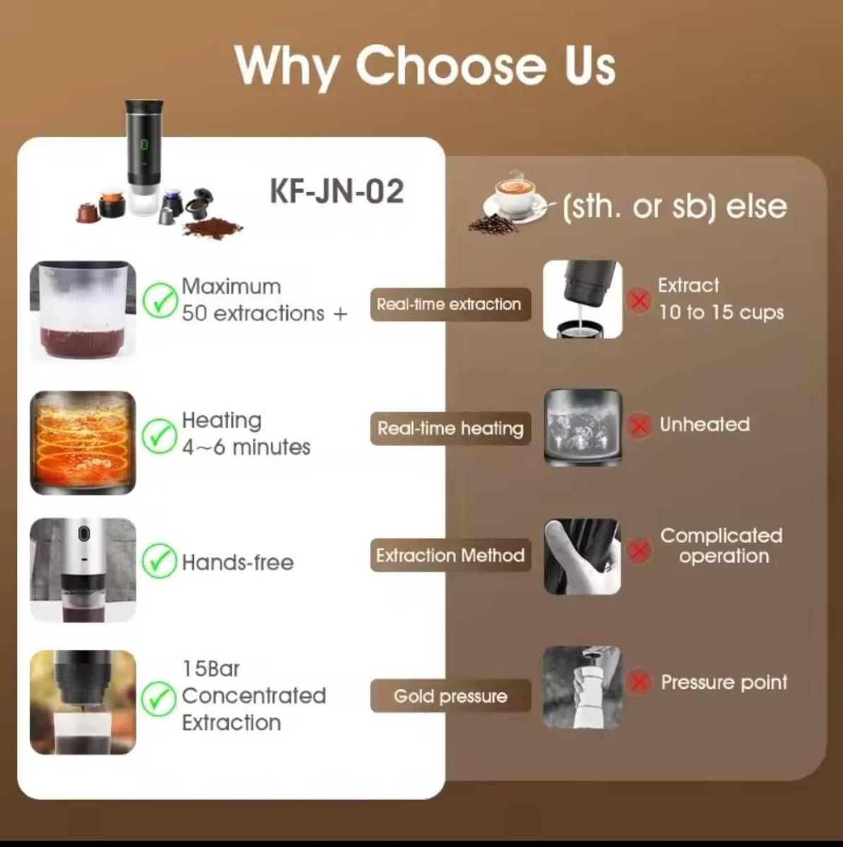 Draagbare 3-in-1 koffiemaker – Zwart – productfoto 5