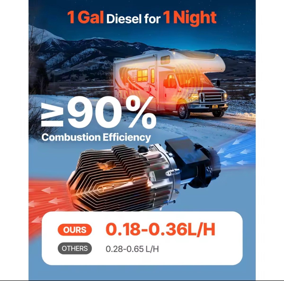 Diesel-luchtverwarmer met afstandsbediening – productfoto 4