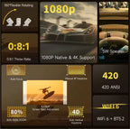 Magcubic X7 mini-beamer – Full HD 1080p – productfoto 4