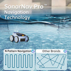 SAT 20 Pro zwembadrobot met filter – productfoto 2