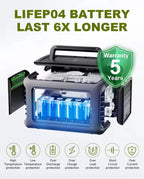 R600 powerstation met flexibel zonnepaneel – 600 W / 299 Wh – productfoto 5