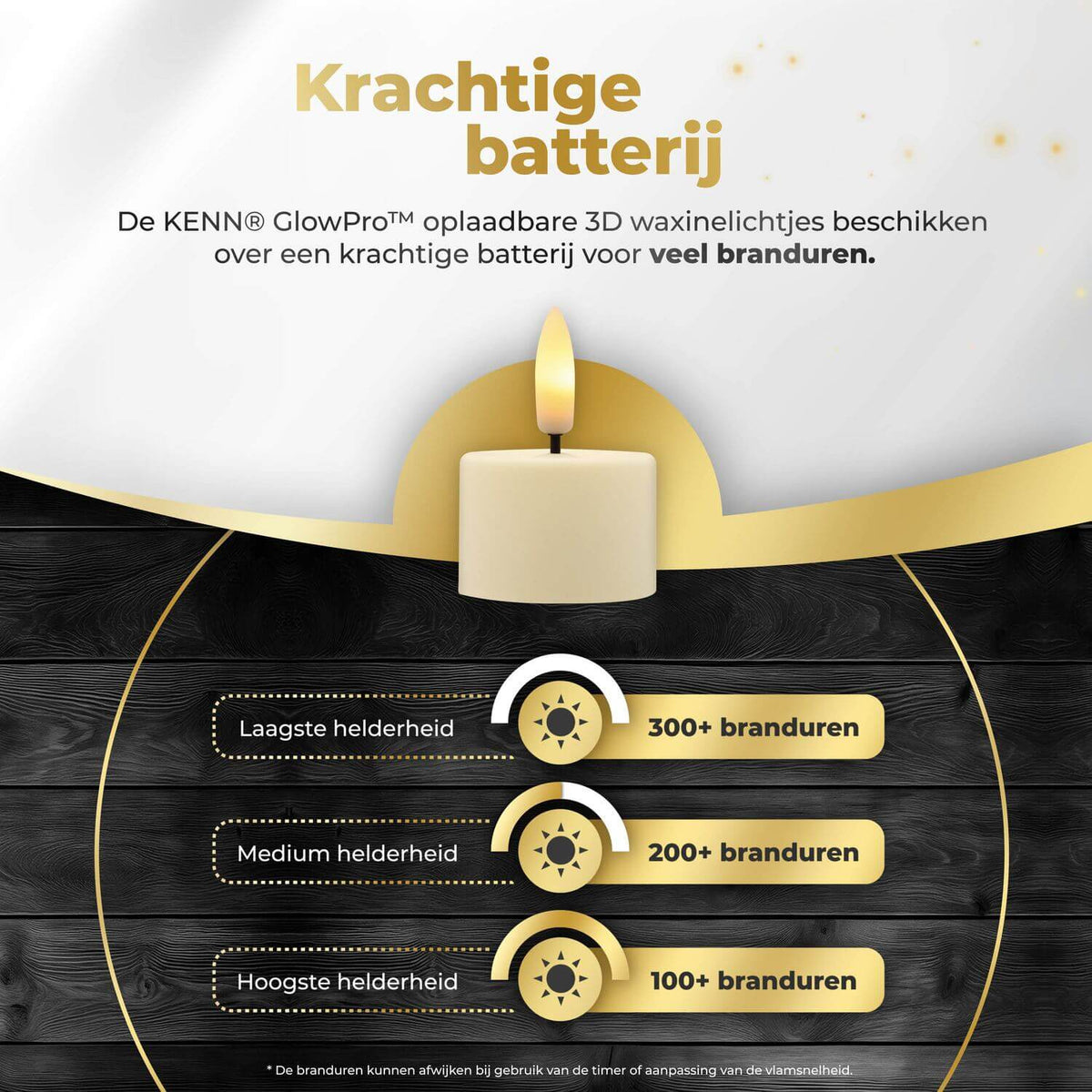 Productfoto: KENN GlowPro Oplaadbare Waxinelichtjes - Set van 12 - Ivoor - Tot 350 Branduren