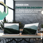 Remodius draagbare monitor 16 inch – 2.5K IPS, USB-C en HDMI