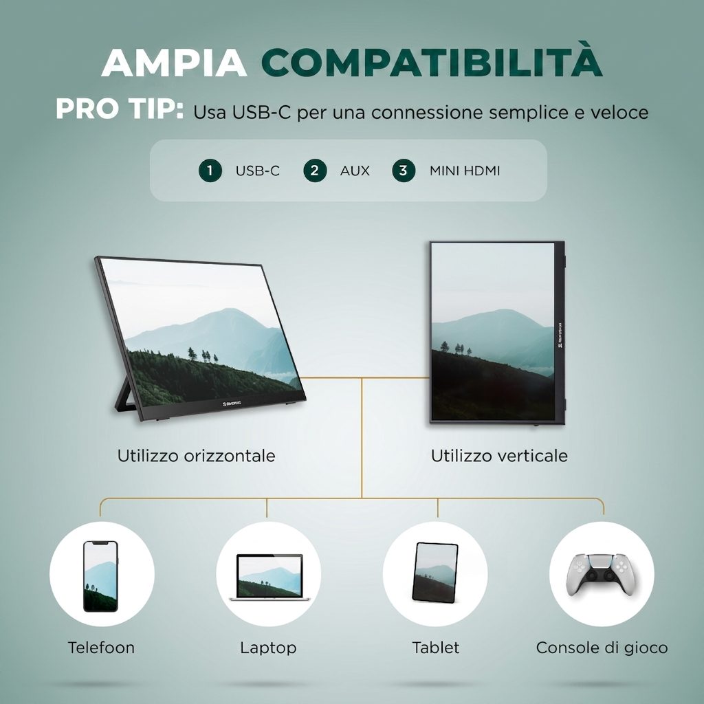 Remodius draagbare monitor 16 inch – 2.5K IPS, USB-C en HDMI
